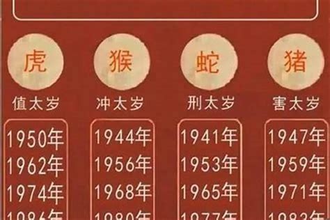 蛇年年份2025